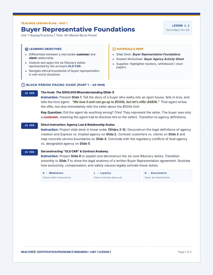Buyer Representative Lesson Plan