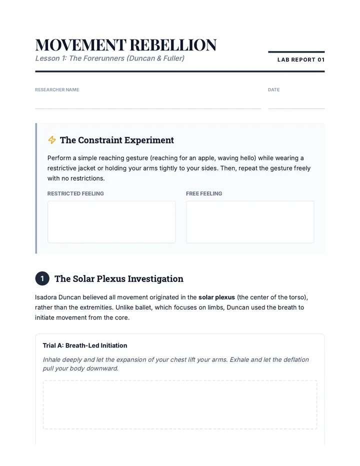 Solar Plexus Lab Notes