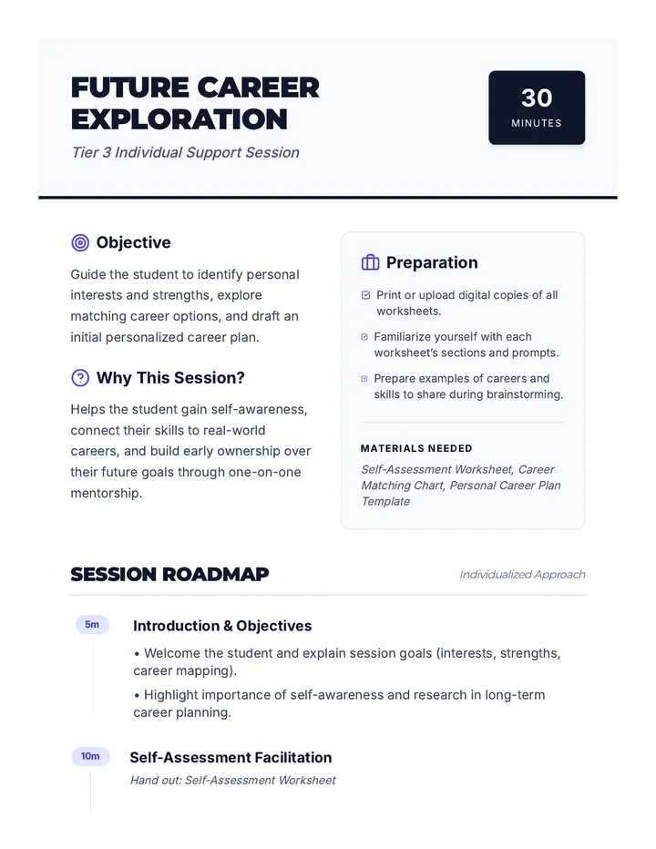 Career Navigation Lesson Plan