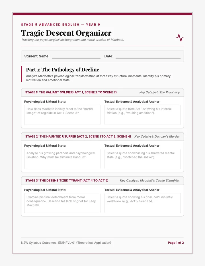 Tragic Descent Organizer