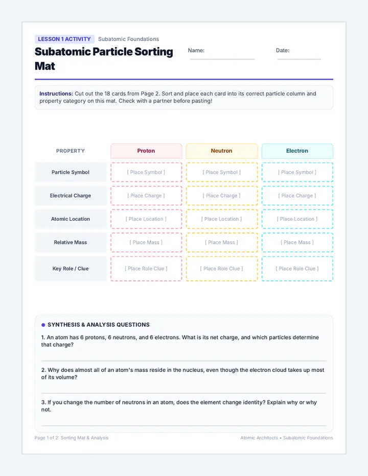 Particle Sort Activity