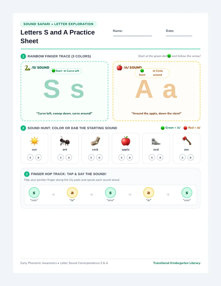 Snake Apple Practice Sheet
