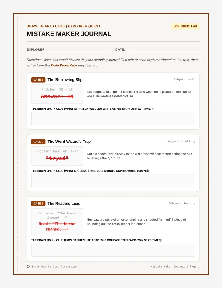 Mistake Maker Journal