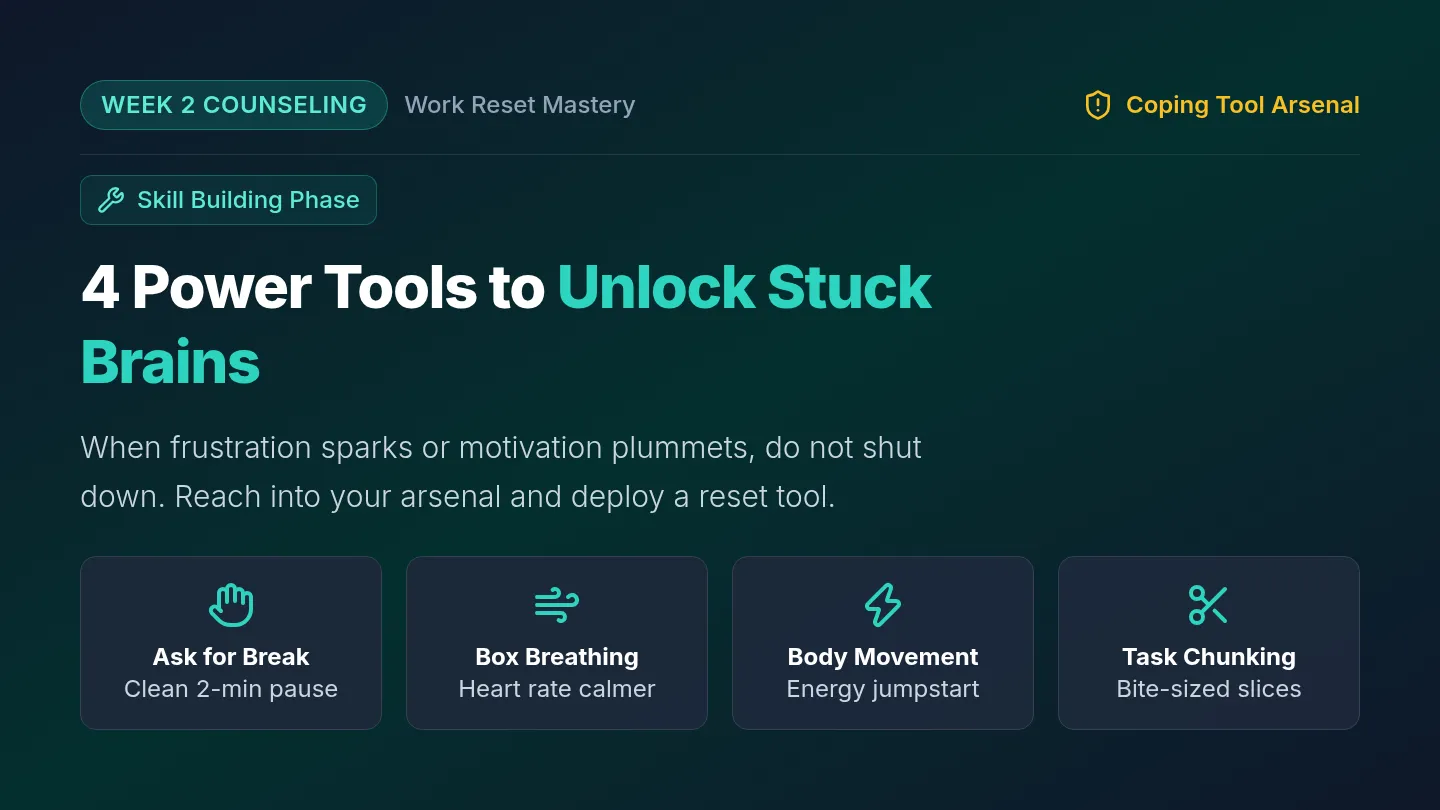 Tool Arsenal Slides