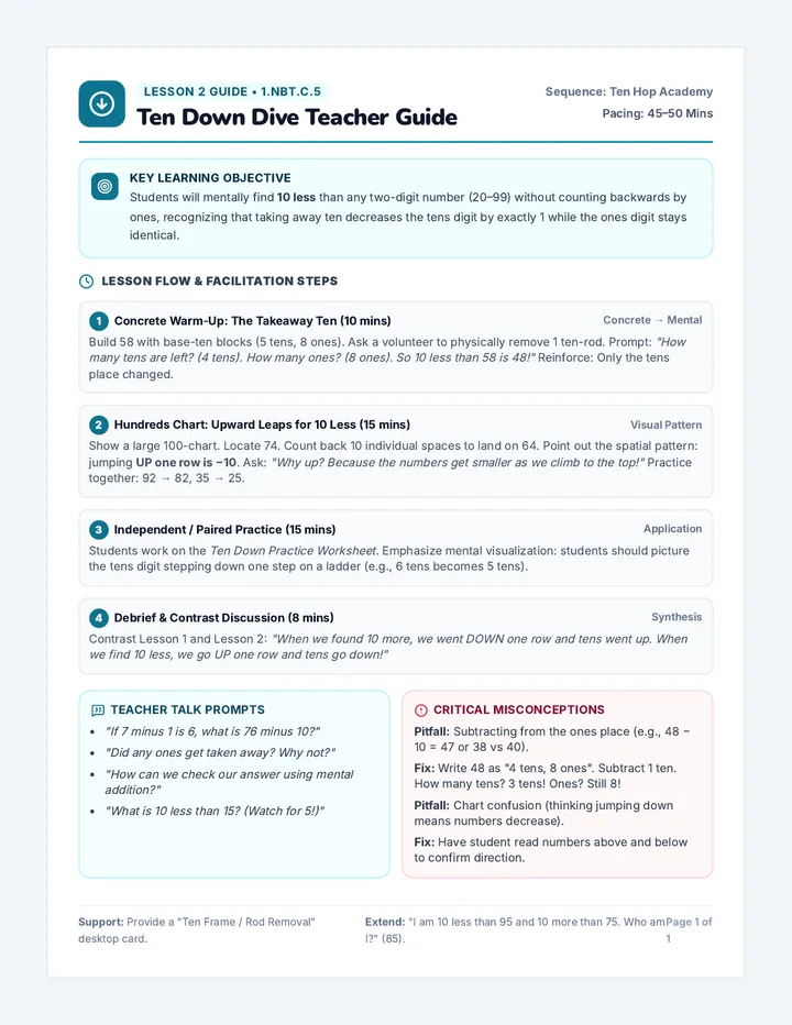 Ten Down Teacher Guide