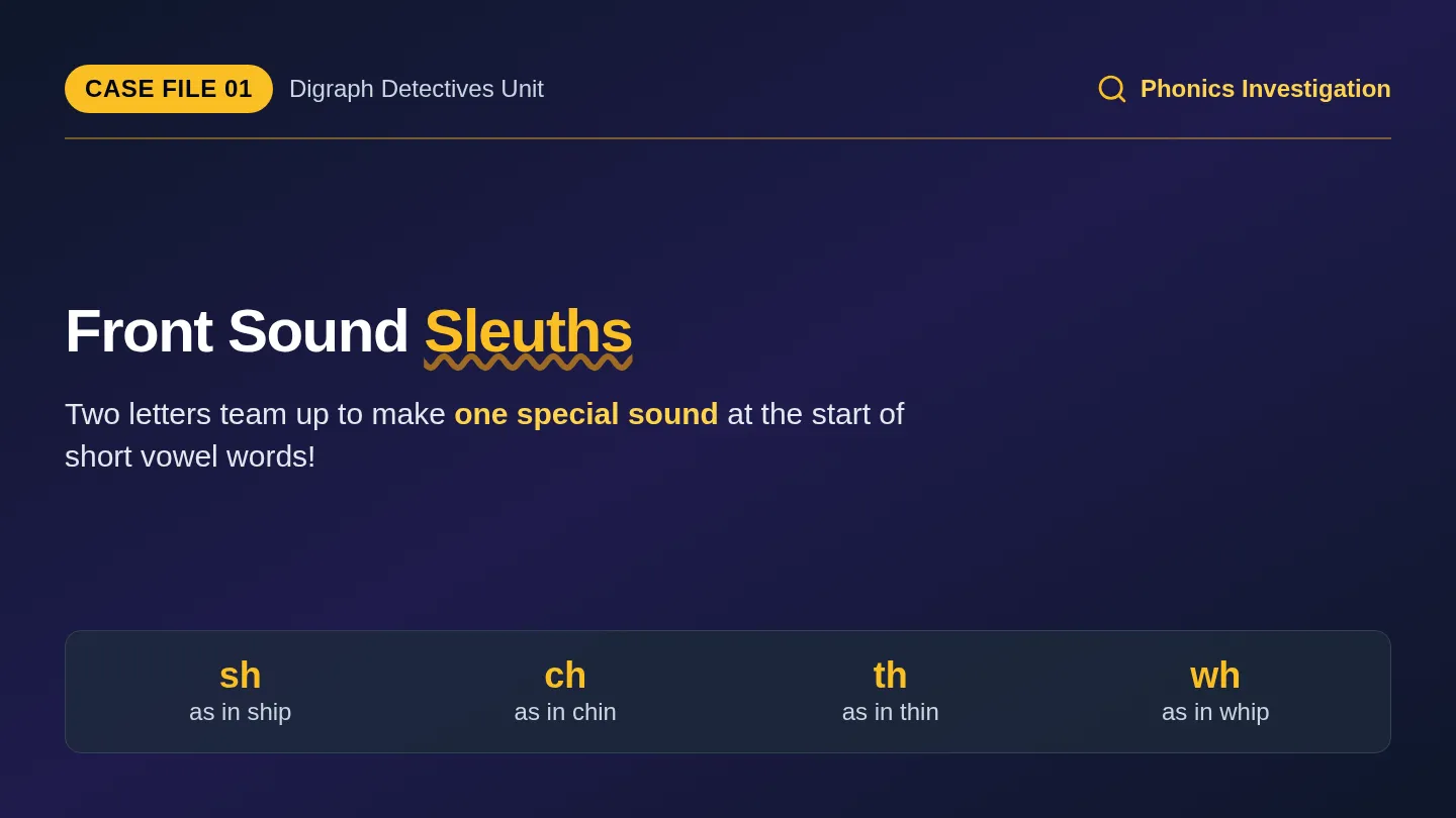 Front Sound Slides