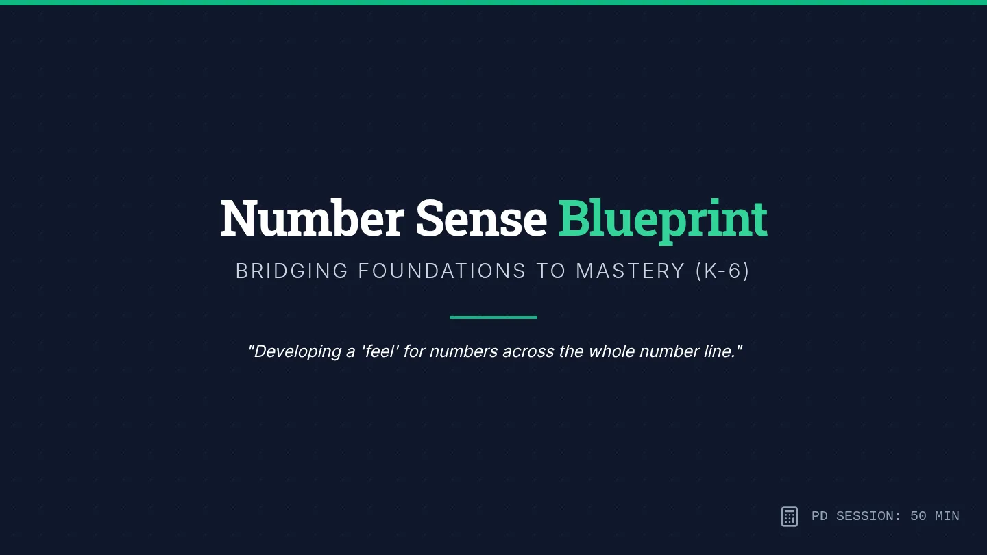 Number Sense Slides K6