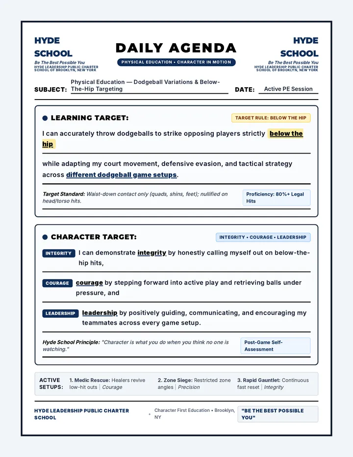 Dodgeball Targets Agenda Poster