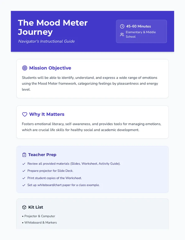 Mood Meter Lesson Plan