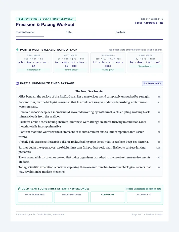 Precision Pacing Student Packet