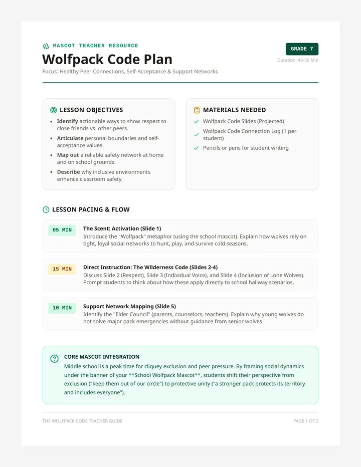 Wolfpack Code Teacher Guide
