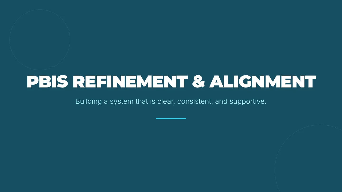 PBIS Refinement Slides