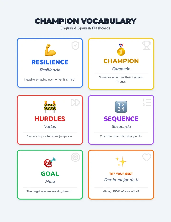 Champion Vocabulary Cards