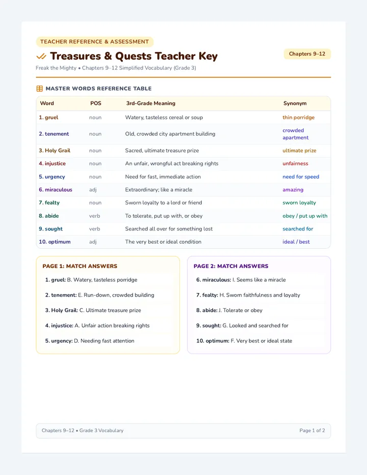 Treasures and Quests Teacher Key