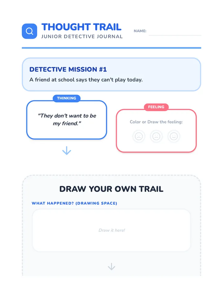 Thought Trail Worksheet