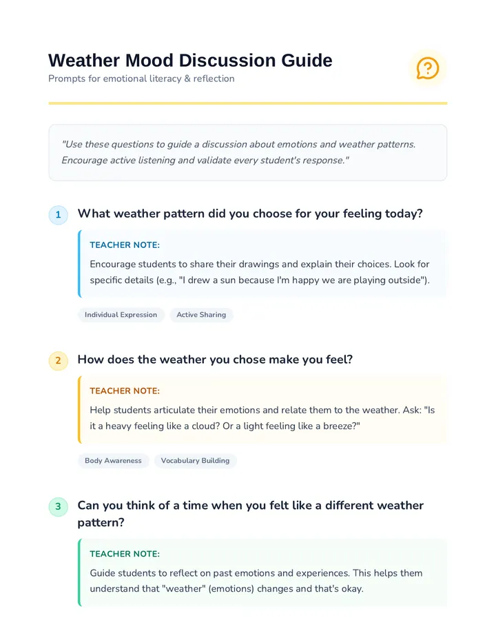 Weather Mood Discussion Guide