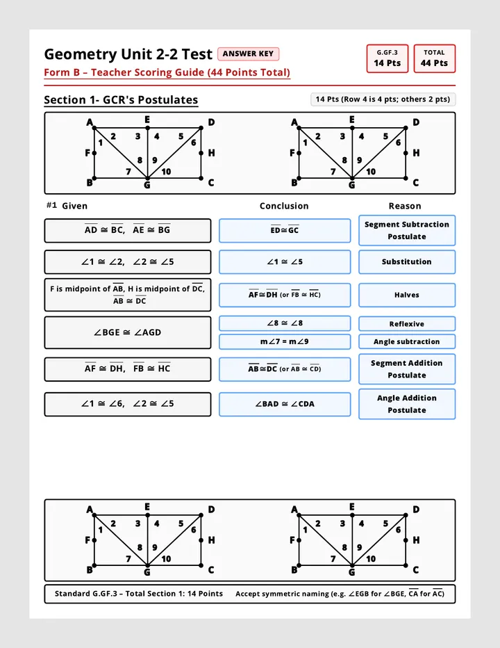 Geometry Unit Form B Key