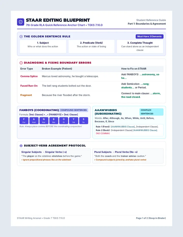 Editing Blueprint Handout