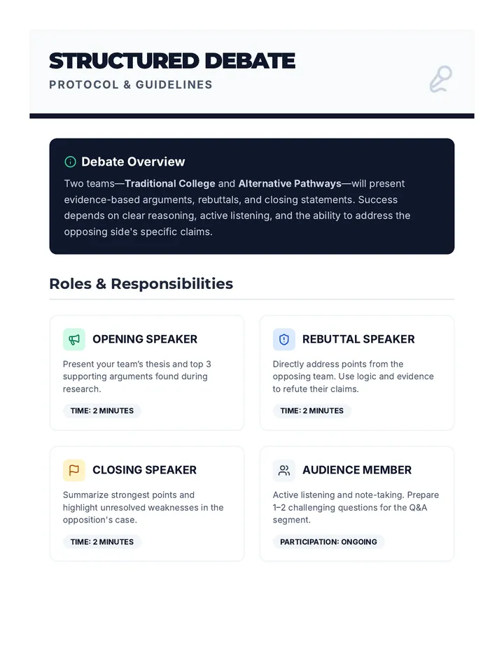 Structured Debate Guidelines