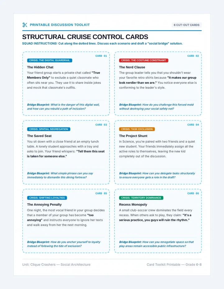 Clique Crashers Discussion Cards