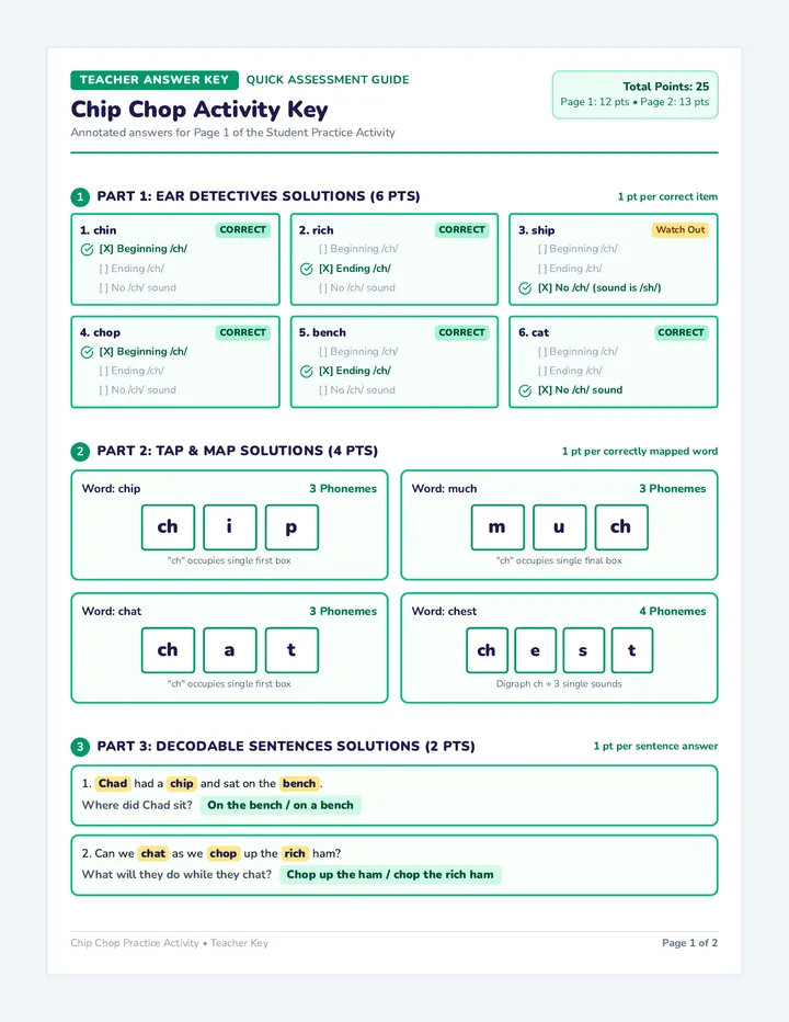Chip Chop Answer Key