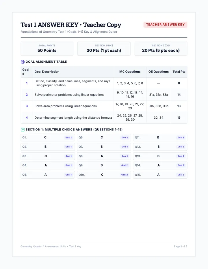 Test 1 Teacher Key