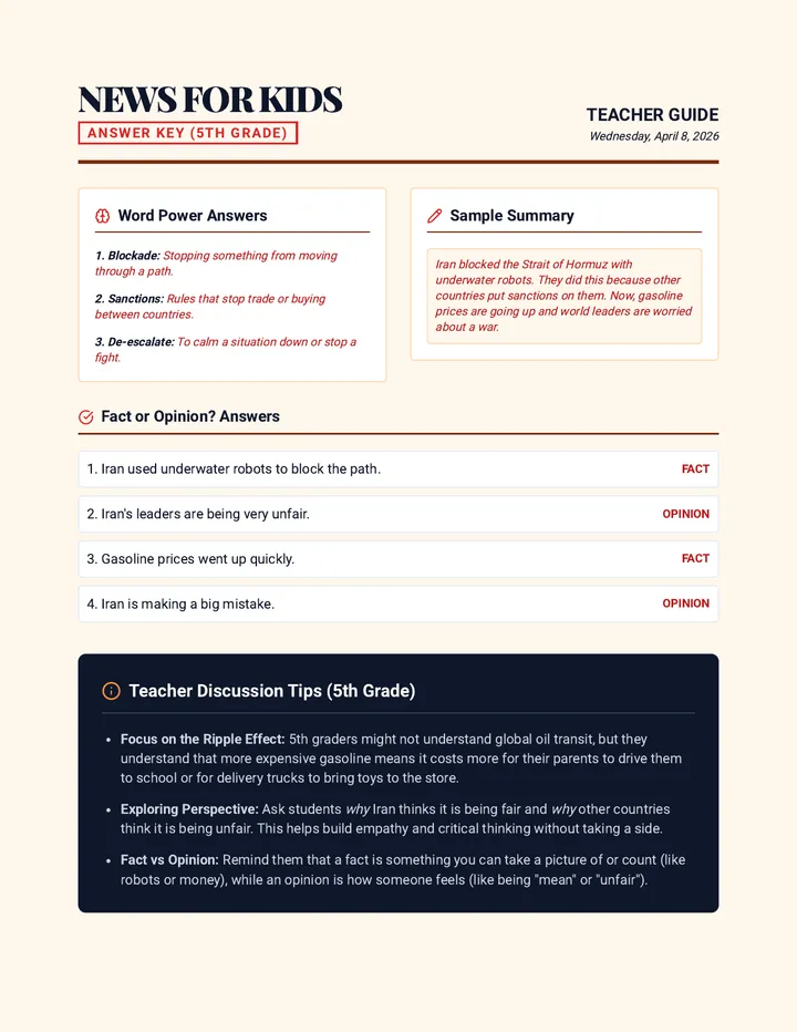 Headline Hunter 5th Key