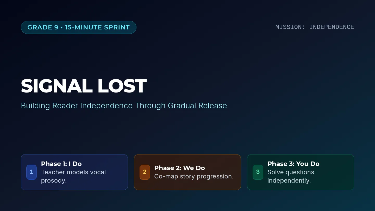 Signal Lost Presentation Slides
