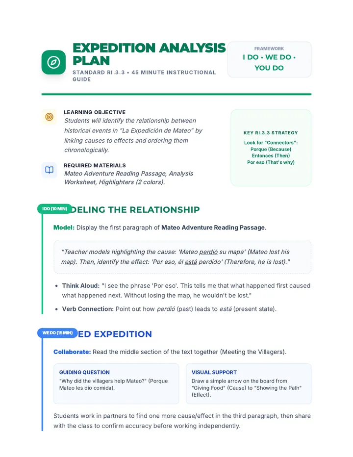 Expedition Analysis Lesson Plan