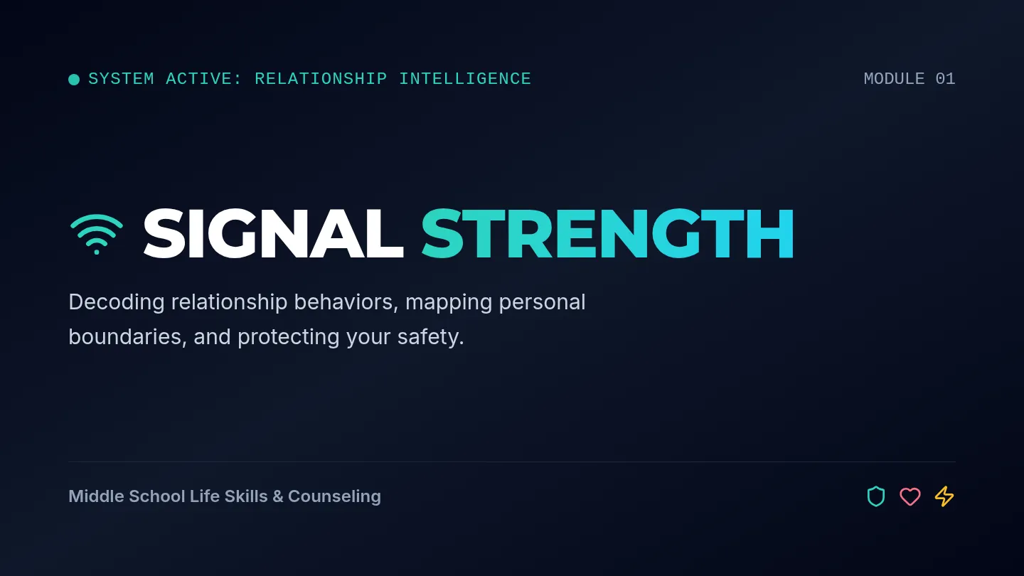 Signal Strength Slides
