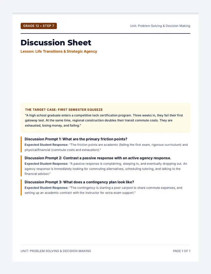 Grade 12 Discussion Sheet