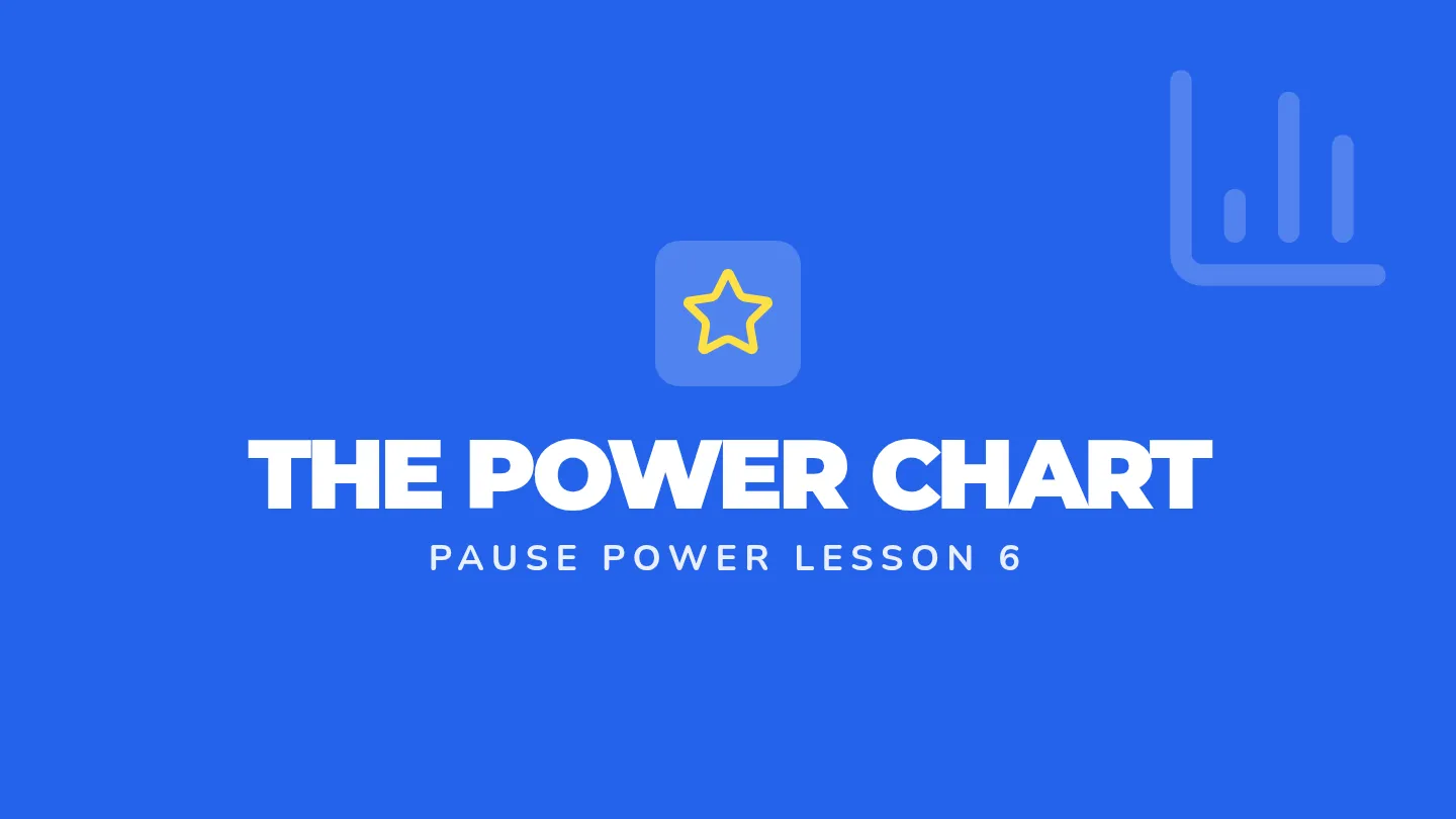 Power Chart Slides