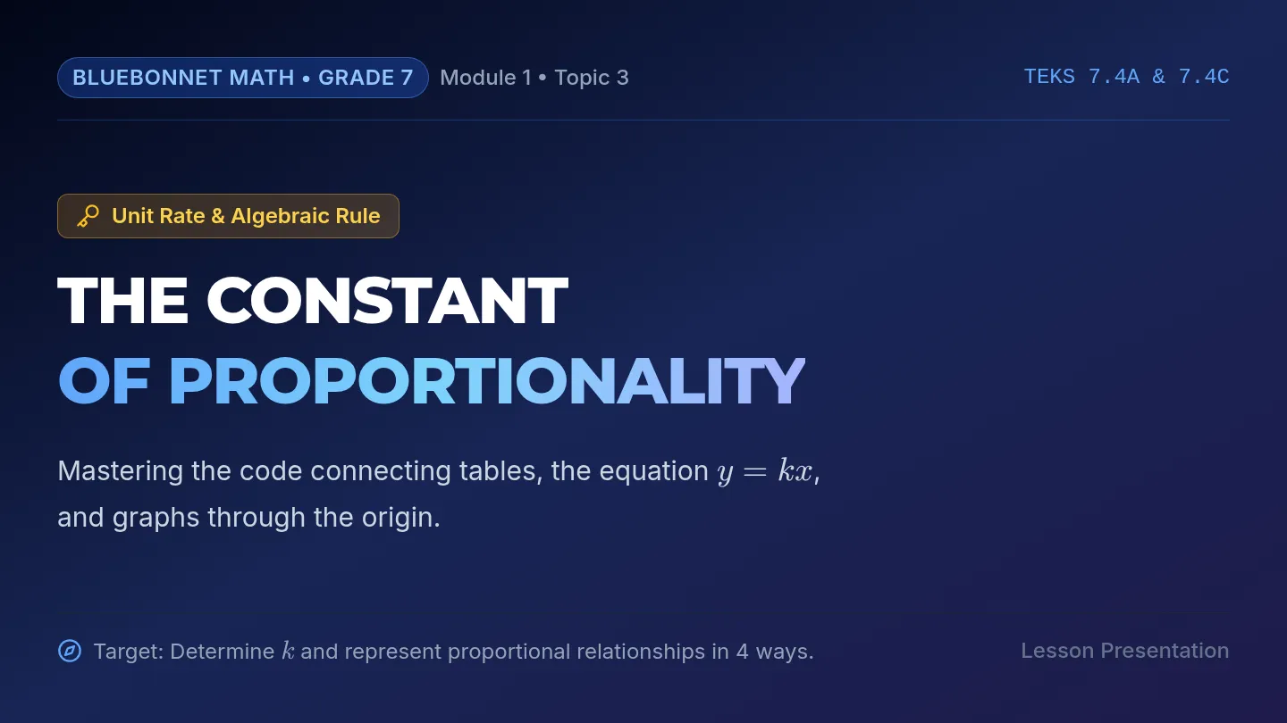 Constant Code Slides