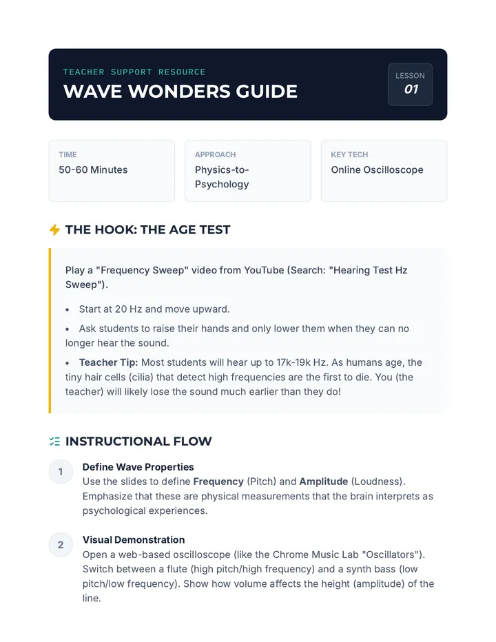 Wave Wonders Teacher Guide