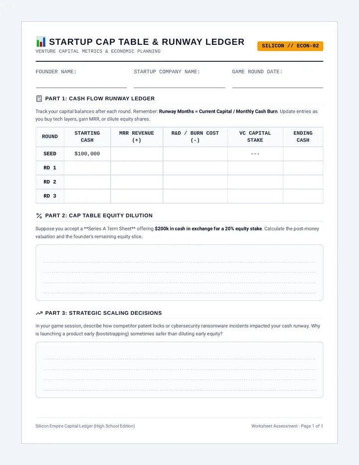Silicon Empire Capital Worksheet