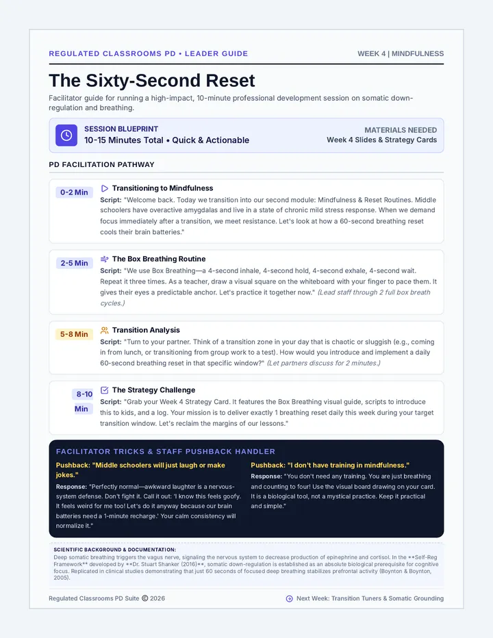 Sixty Second Resets Facilitator Guide