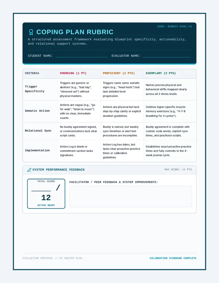 Coping Plan Rubric Document