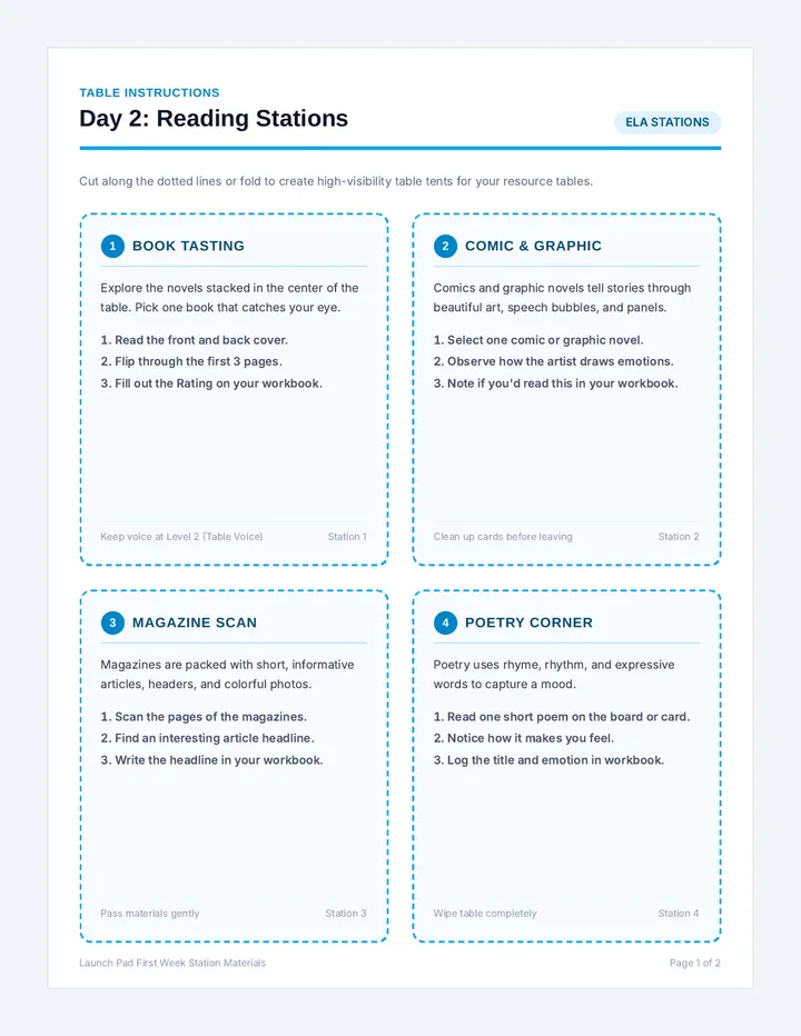Launch Pad Station Cards