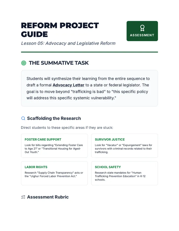 Reform Project Teacher Guide