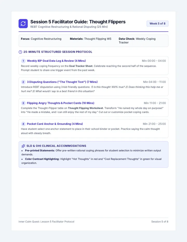 Thought Flippers Facilitator Guide