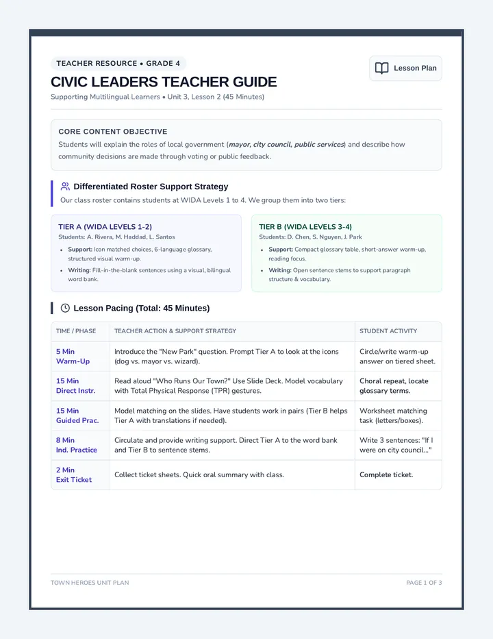 Civic Leaders Teacher Guide