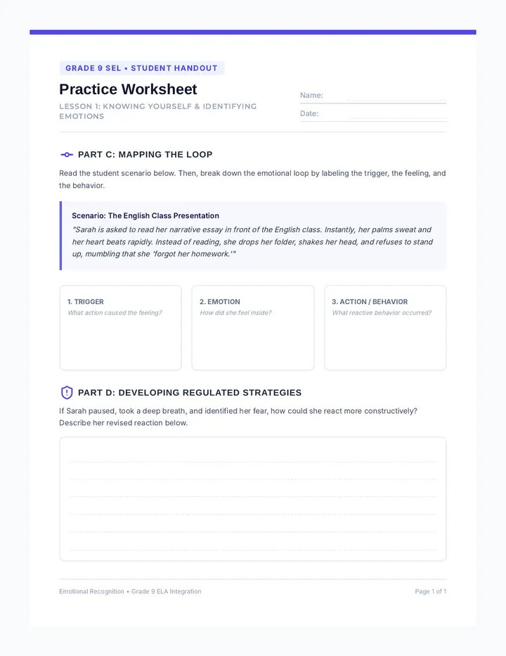 Knowing Yourself Practice Worksheet