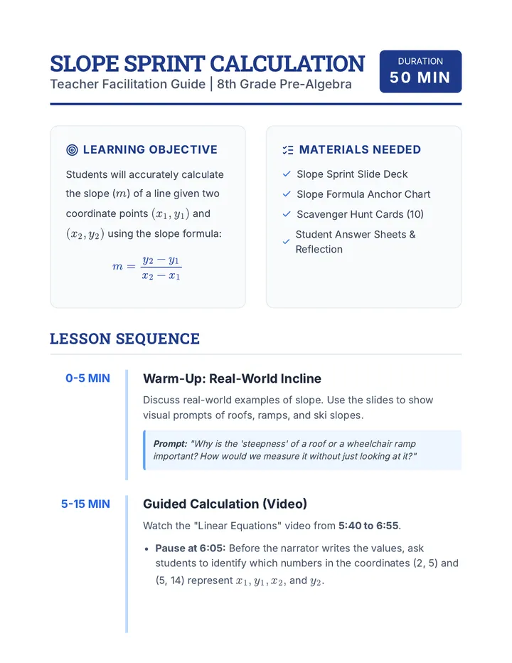 Slope Sprint Teacher Guide