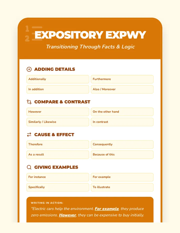 Expository Expressway Poster Detailed