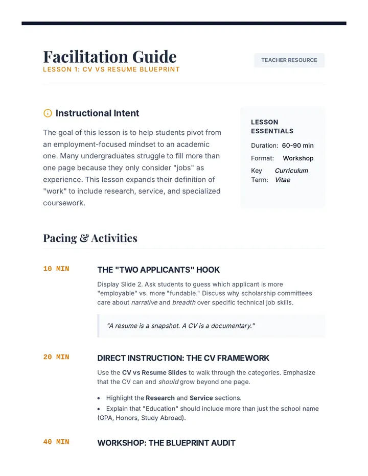 CV Blueprint Teacher Guide