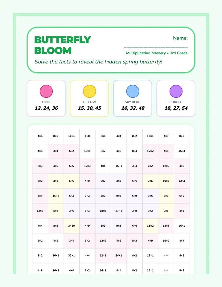 Butterfly Bloom Color by Number