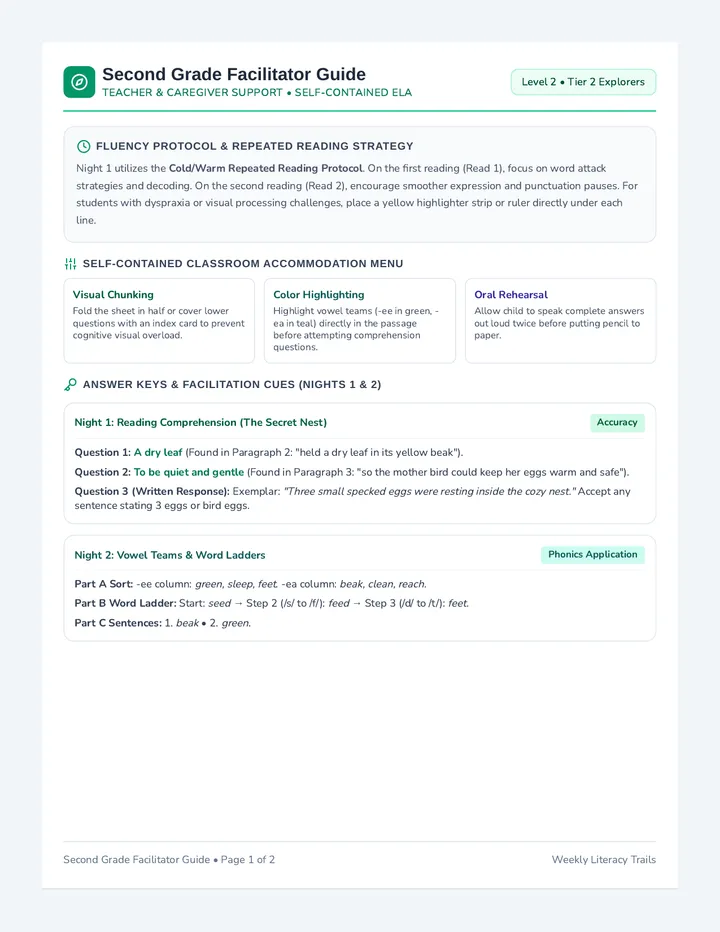 Second Grade Facilitator Guide