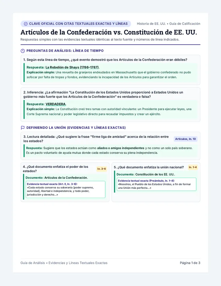 Documentos Fundacionales Clave de Respuestas