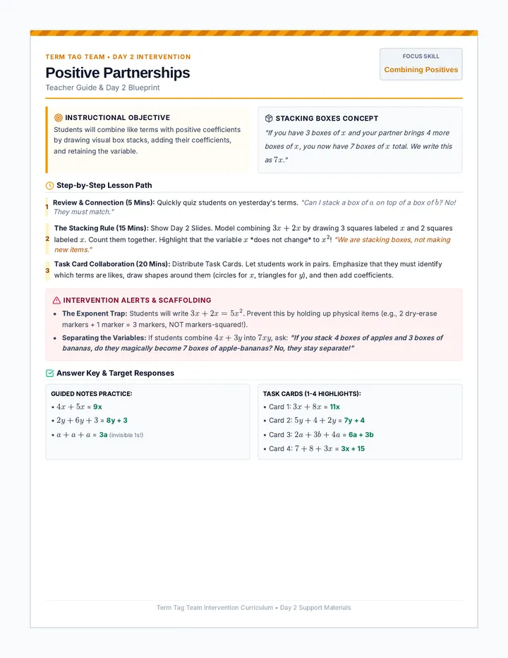 Positive Partnerships Teacher Guide