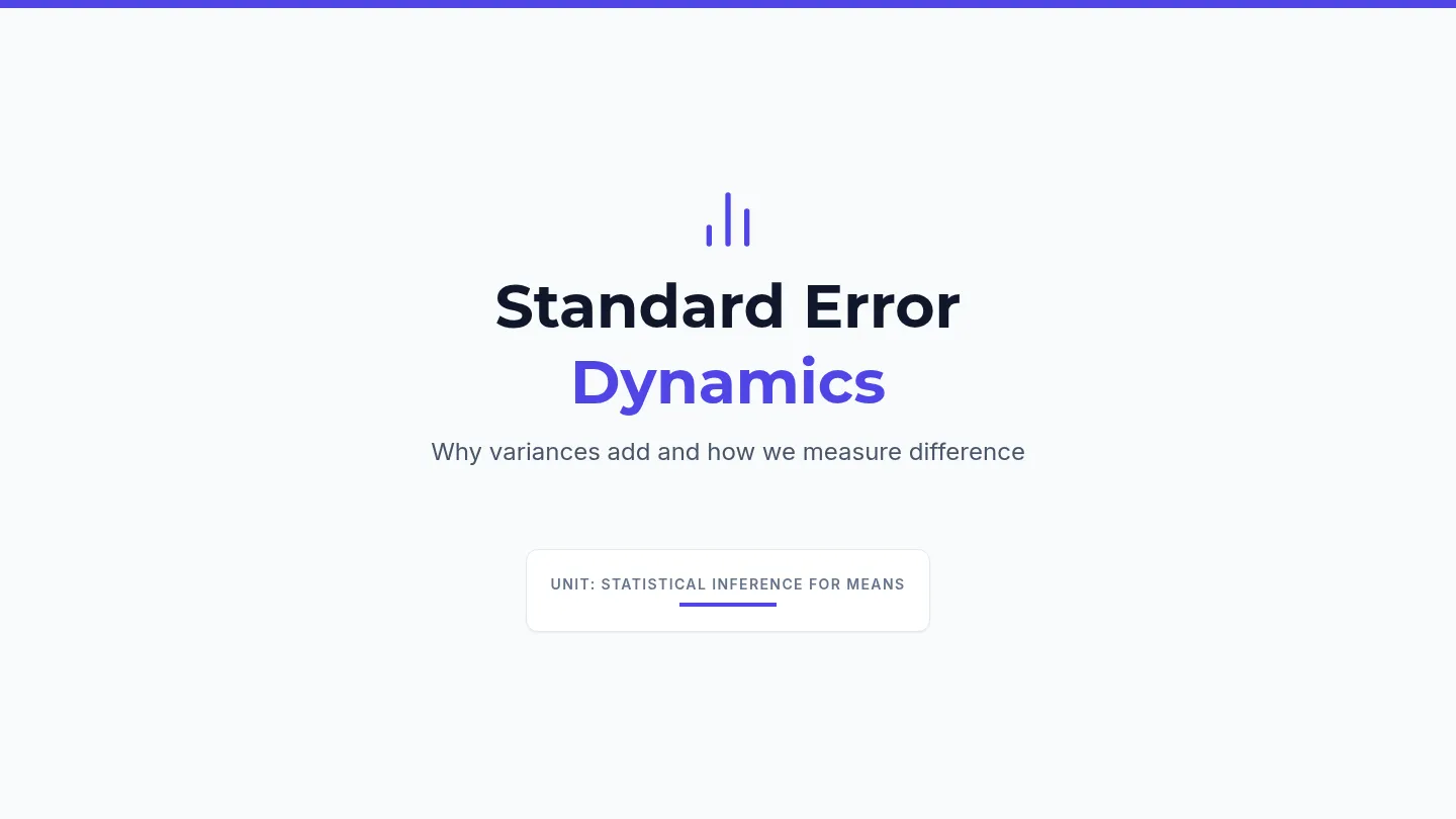 Standard Error Slides
